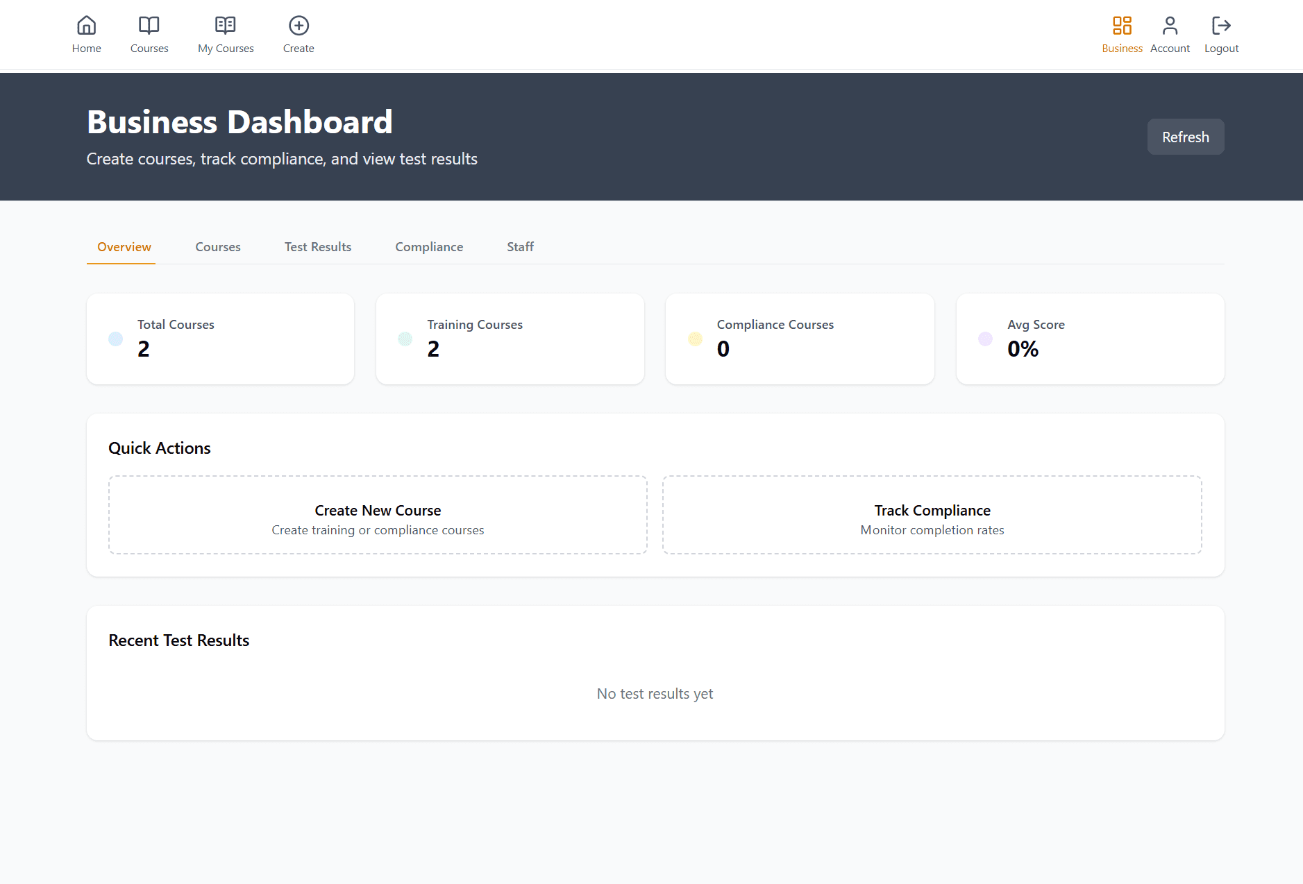 Analytics Dashboard