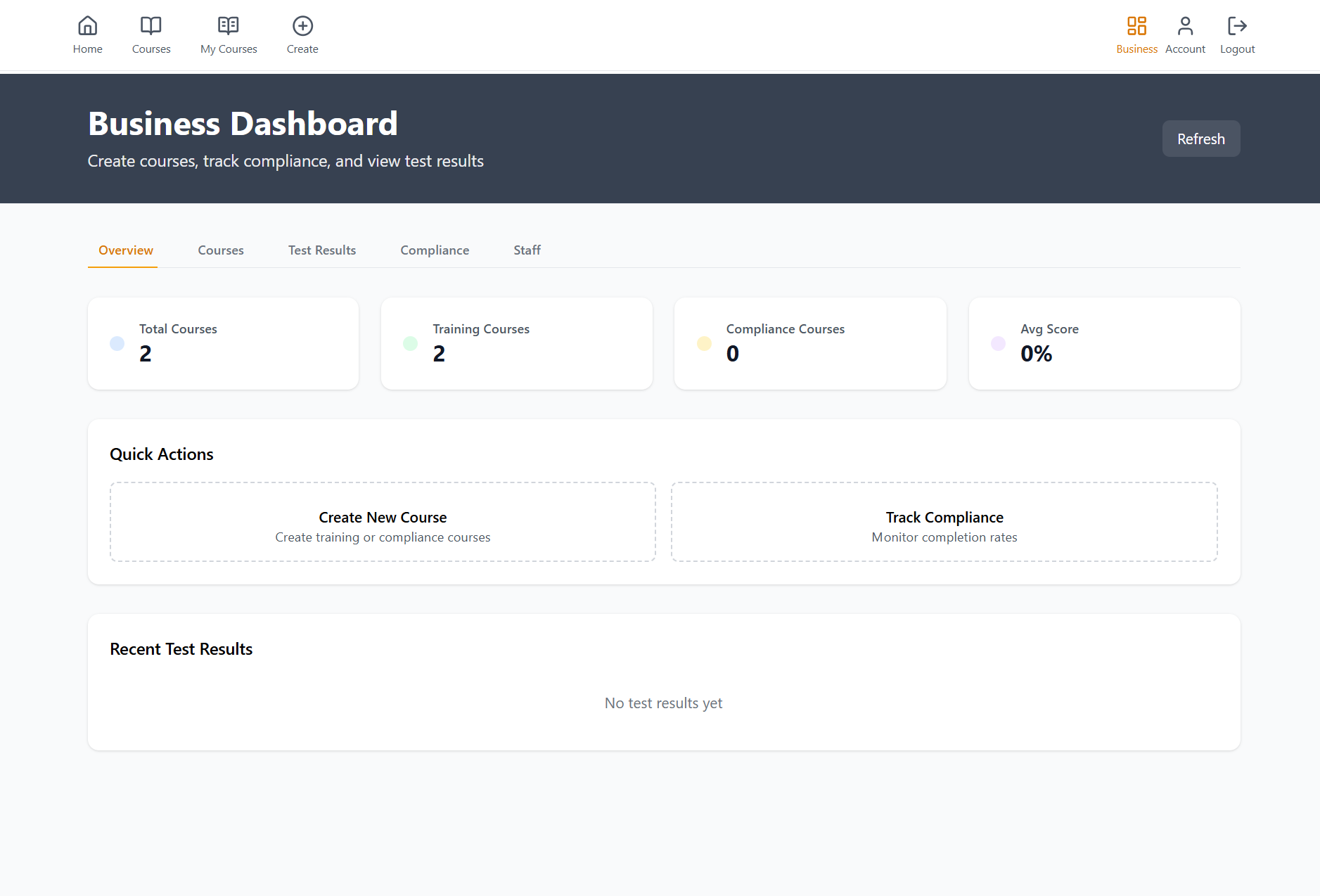Analytics Dashboard